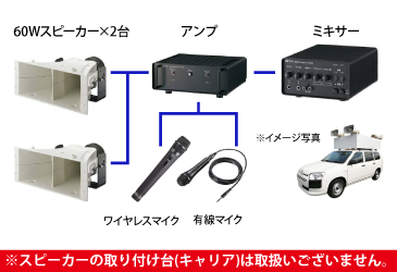音響機器レンタル