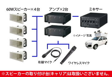 車載用PAセット240W