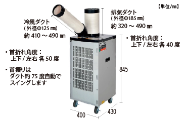 レンタル商品写真1