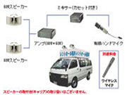 車載用PAセット120W