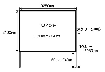 レンタル商品写真1