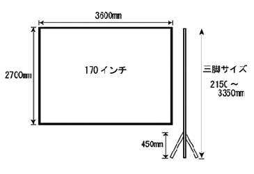 レンタル商品写真1