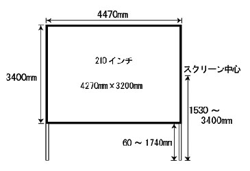 レンタル商品写真1