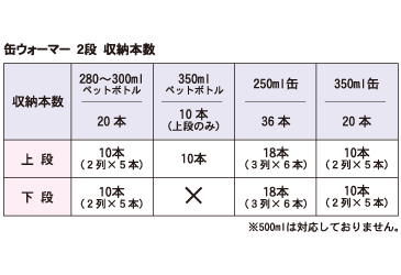 レンタル商品写真1